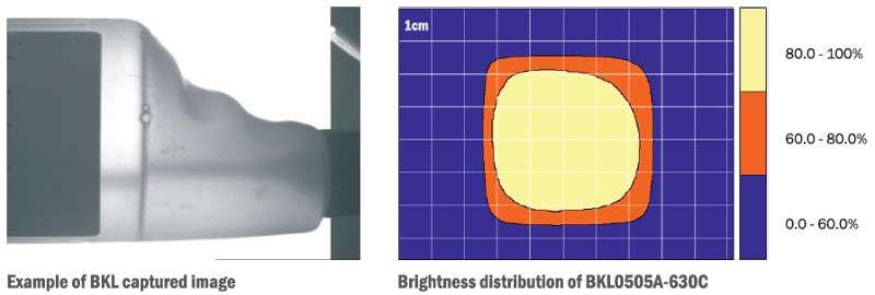 Zastosowanie i dystrybucja oświetlenia oświetlacza DCM Sistemes BKL